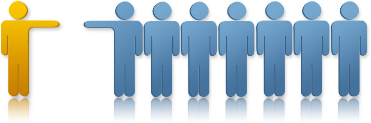 New business relationship